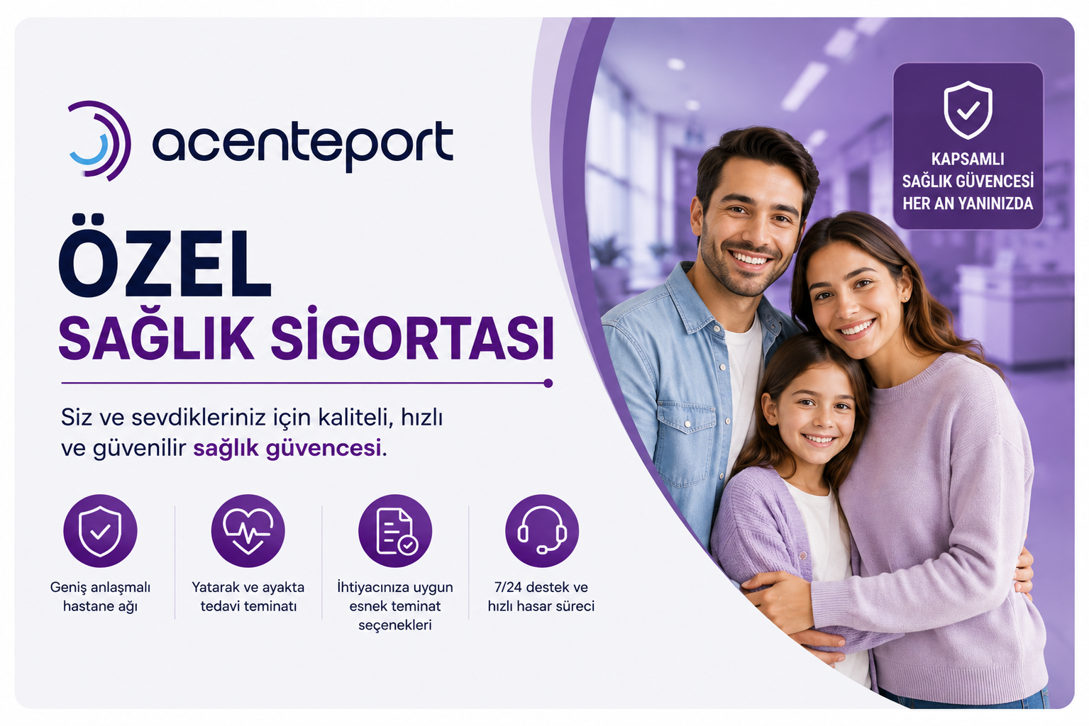 Özel Sağlık Sigortası Nedir? Kapsamı, Fiyatları ve 2026 Rehberi